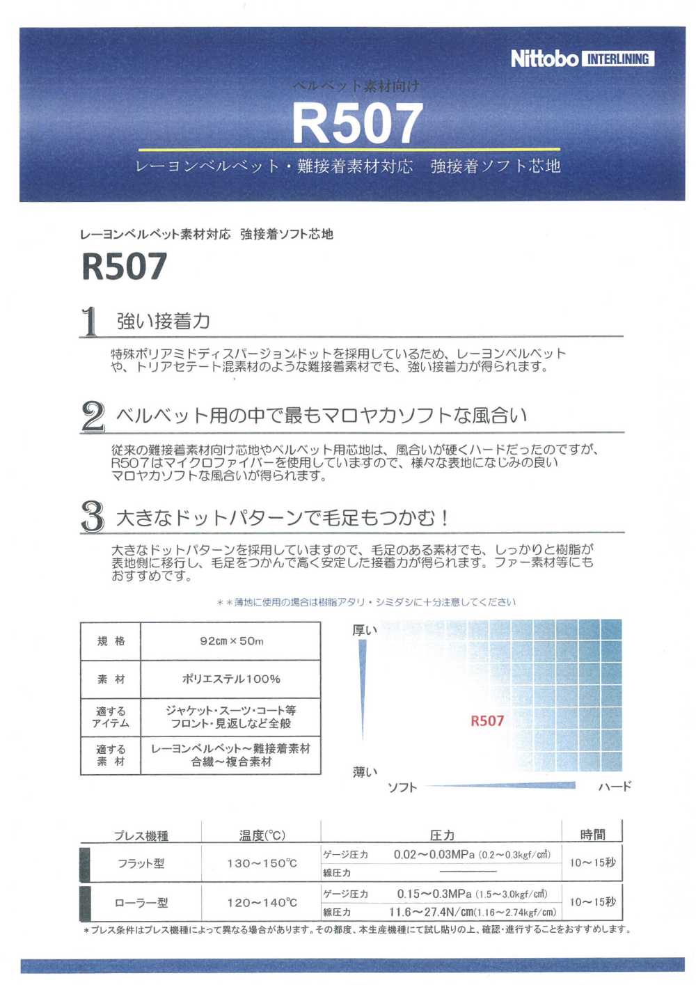 R507 Strong Adhesion Soft Interlining For Rayon Velvet And Difficult-to-adhesive Materials Nittobo