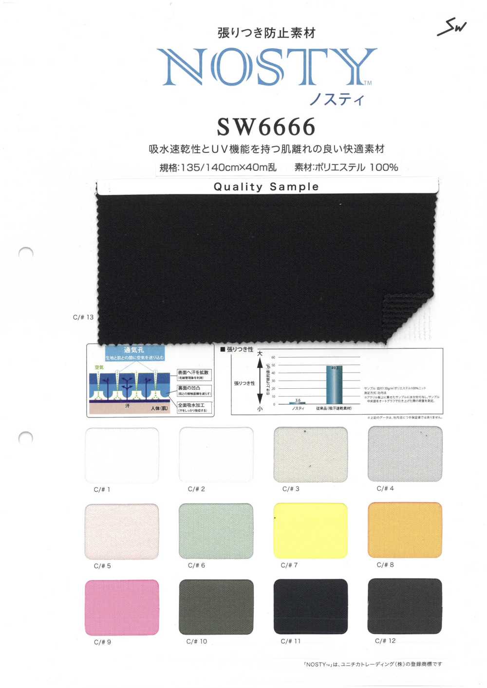 SW6666 Nosty[Textile / Fabric] Sanwa Fibers