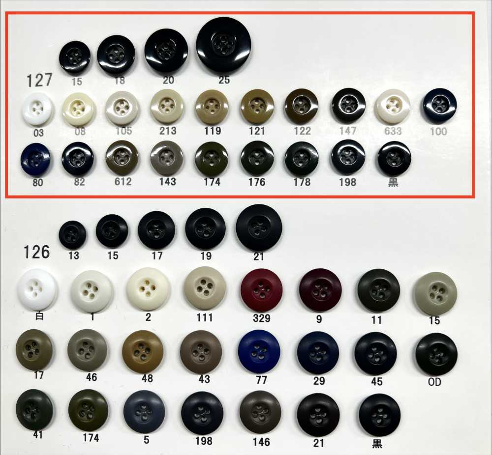 127 Giraffe Urea Resin Glossy 4-hole Flat Button Giraffe Buttons (Twill Button Industry)