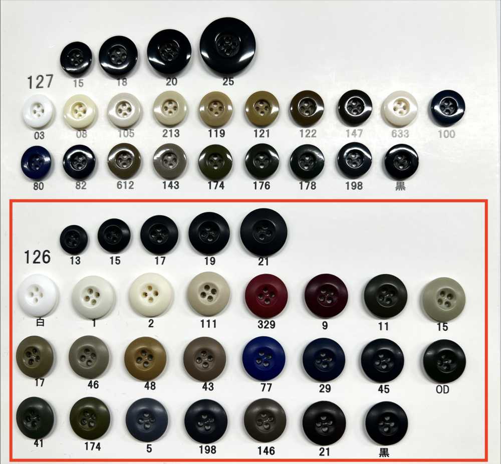 126 Giraffe Urea Resin 4-hole Matte Button Giraffe Buttons (Twill Button Industry)