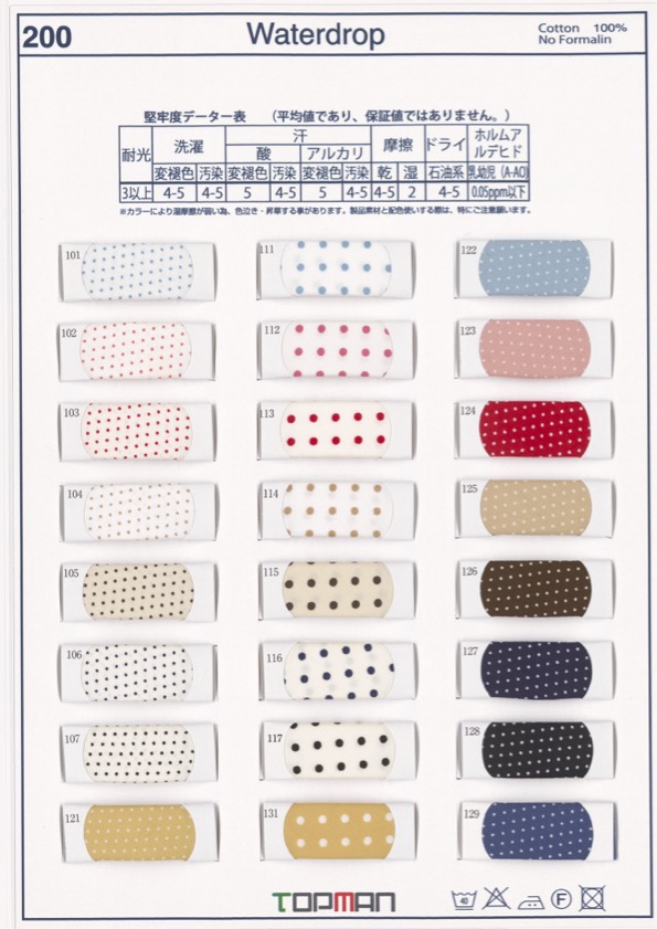 200-2F 100% Cotton, Polka Dot Print, Bi-fold Tape[Ribbon Tape Cord] Topman Industries