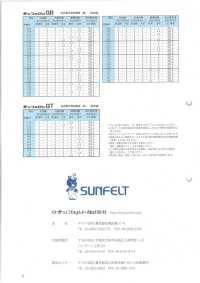 SUNFELON-GT Sanferon GT (2mm Thick)[Textile / Fabric] Sub Photo