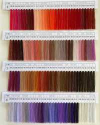 KINBA-SPUN Kimbaspan Sewing Thread Sub Photo