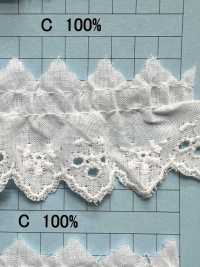 3866-1F Cotton Ruffle Lace Kyowa Lace Sub Photo