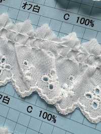 8265-1F Cotton Ruffle Lace Kyowa Lace Sub Photo