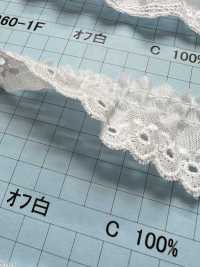 8260-1F Cotton Ruffle Lace Kyowa Lace Sub Photo